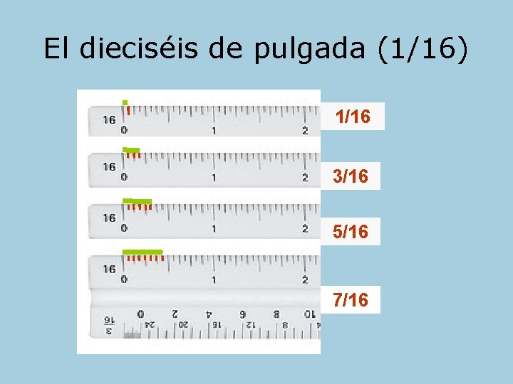 El dieciséis de pulgada (1/16) 1/16 3/16 5/16 7/16 