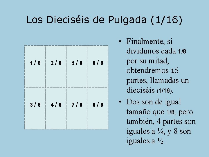 Los Dieciséis de Pulgada (1/16) 1 /16 1/8 2 /16 2/8 9 /16 5/8