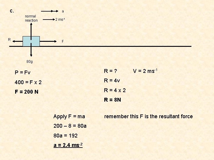c. a normal reaction R 2 ms-1 F 80 g P = Fv R=?