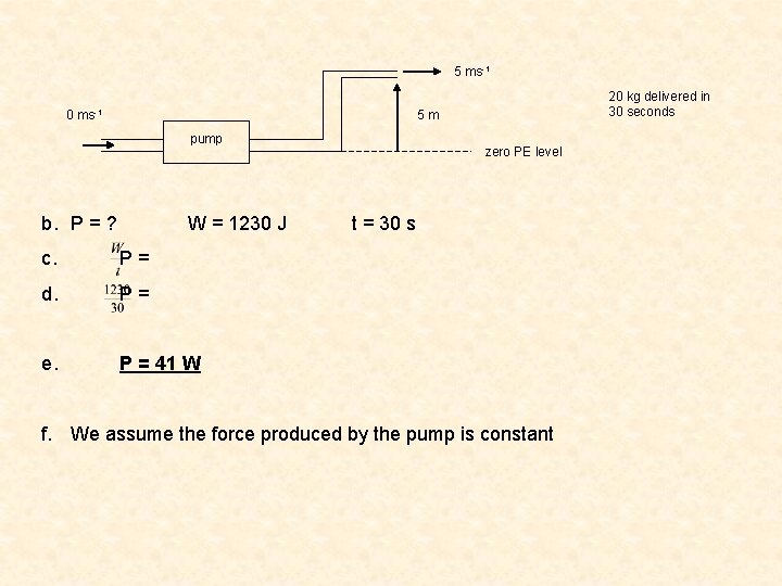 5 ms-1 0 ms-1 20 kg delivered in 30 seconds 5 m pump b.