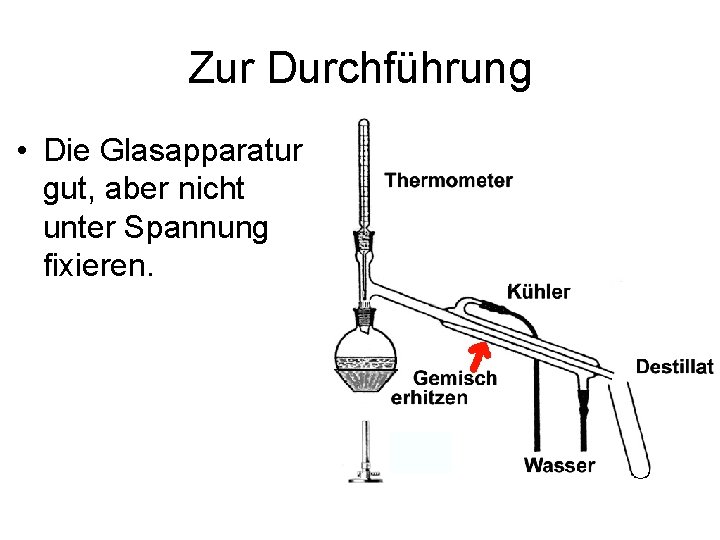 Zur Durchführung • Die Glasapparatur gut, aber nicht unter Spannung fixieren. 