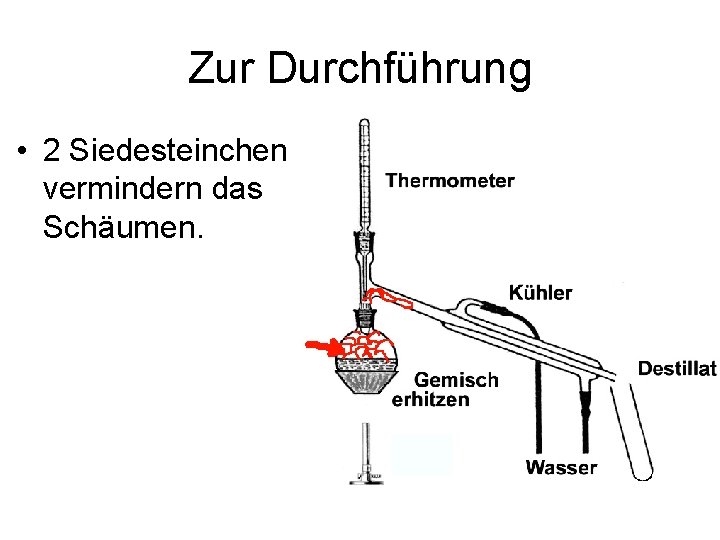 Zur Durchführung • 2 Siedesteinchen vermindern das Schäumen. 