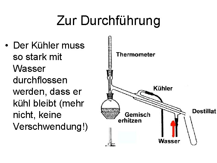 Zur Durchführung • Der Kühler muss so stark mit Wasser durchflossen werden, dass er