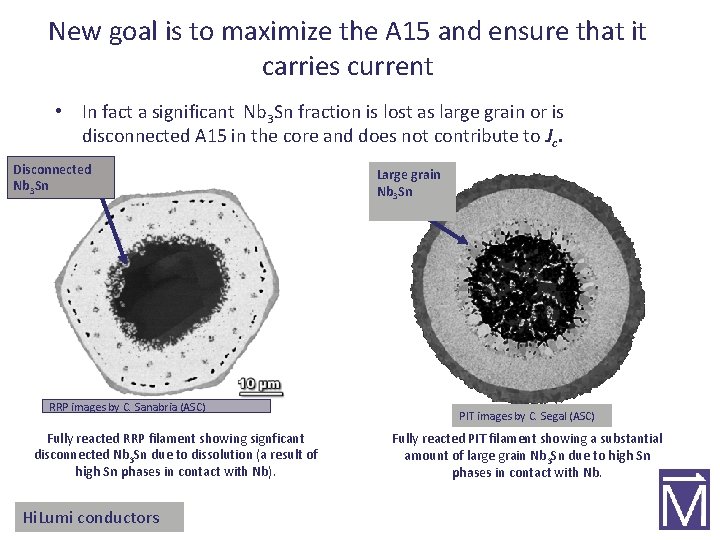New goal is to maximize the A 15 and ensure that it carries current
