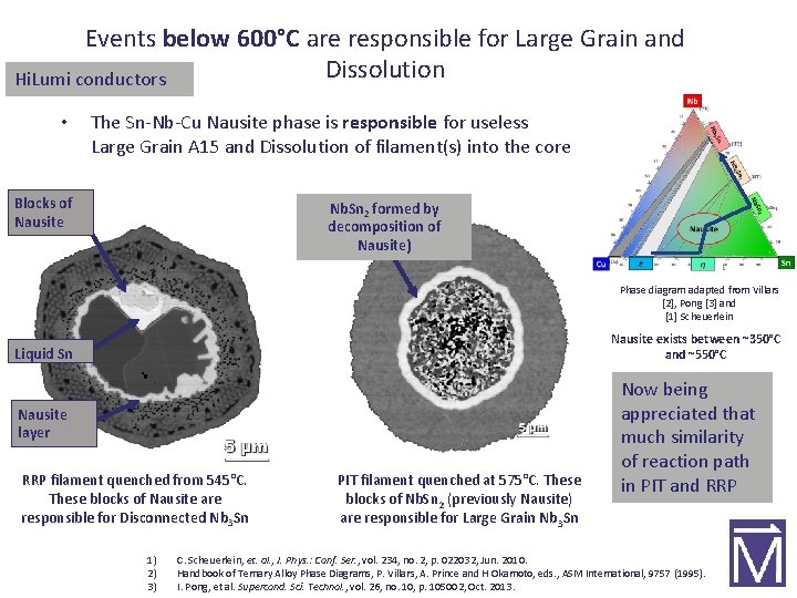 Events below 600°C are responsible for Large Grain and Dissolution Hi. Lumi conductors •
