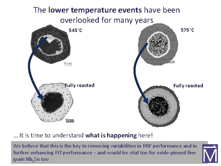The lower temperature events have been overlooked for many years 545°C Fully reacted 575°C