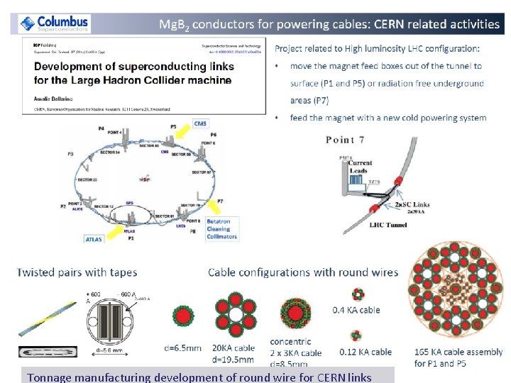 Tonnage manufacturing development of round wire for CERN links 