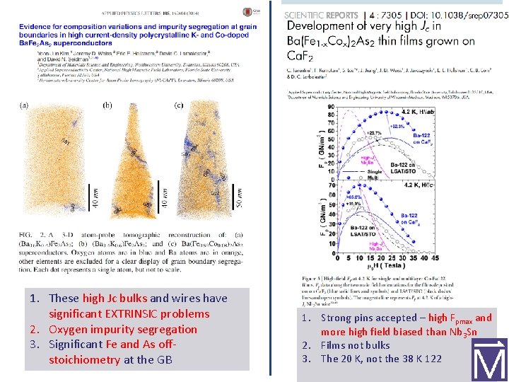 1. These high Jc bulks and wires have significant EXTRINSIC problems 2. Oxygen impurity