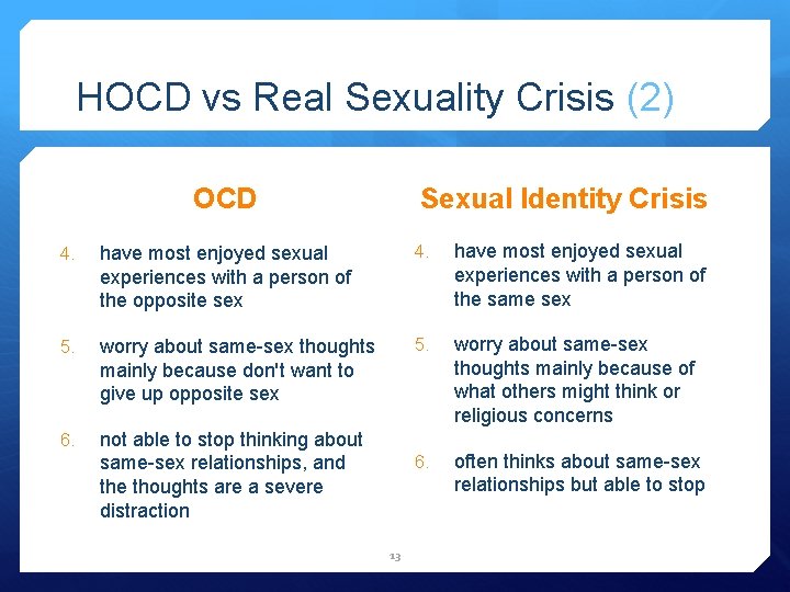 Homosexuality Anxiety A Misunderstood Form of OCD Monnica