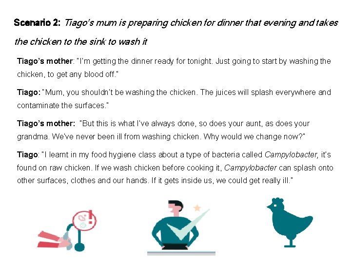 Scenario 2: Tiago’s mum is preparing chicken for dinner that evening and takes the