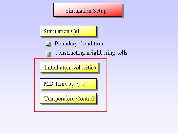 Simulation Setup Simulation Cell Boundary Condition Constructing neighboring cells Initial atom velocities MD Time