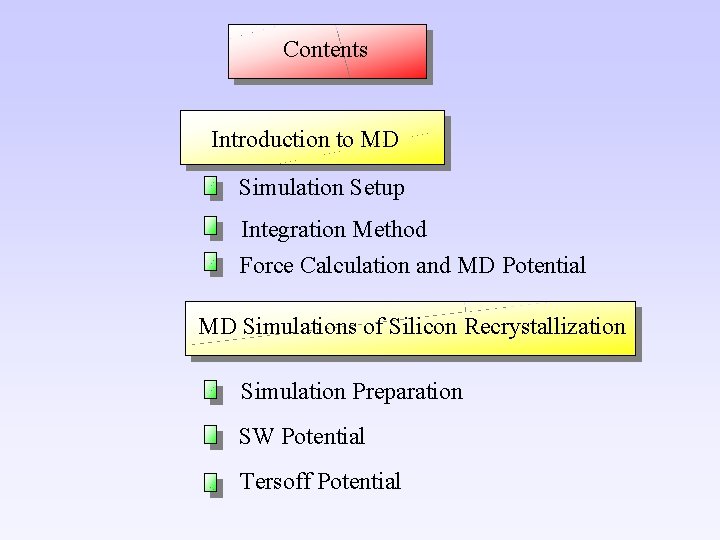 Contents Introduction to MD Simulation Setup Integration Method Force Calculation and MD Potential MD