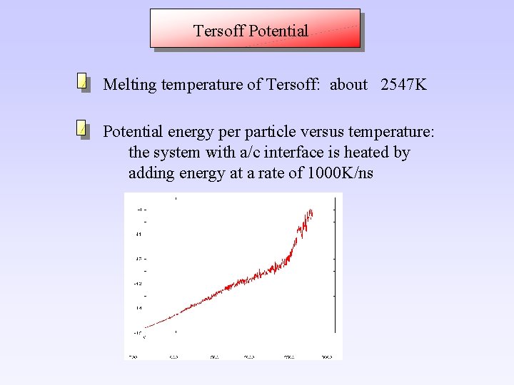 Tersoff Potential Melting temperature of Tersoff: about 2547 K Potential energy per particle versus