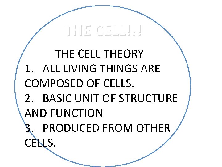 THE CELL!!! THE CELL THEORY 1. ALL LIVING THINGS ARE COMPOSED OF CELLS. 2.