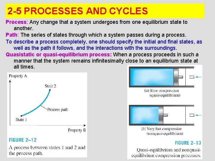 2 -5 PROCESSES AND CYCLES Process: Any change that a system undergoes from one