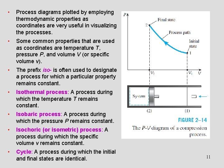  • Process diagrams plotted by employing thermodynamic properties as coordinates are very useful