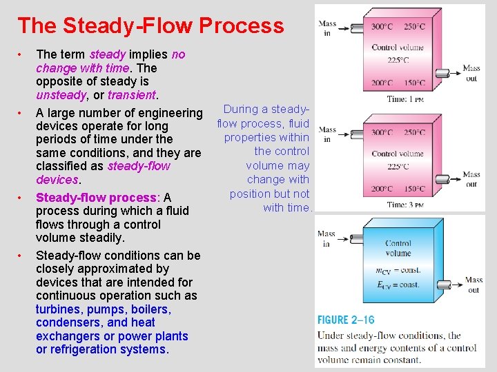 The Steady-Flow Process • • The term steady implies no change with time. The