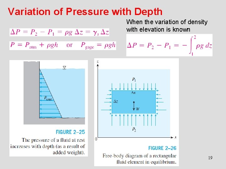 Variation of Pressure with Depth When the variation of density with elevation is known