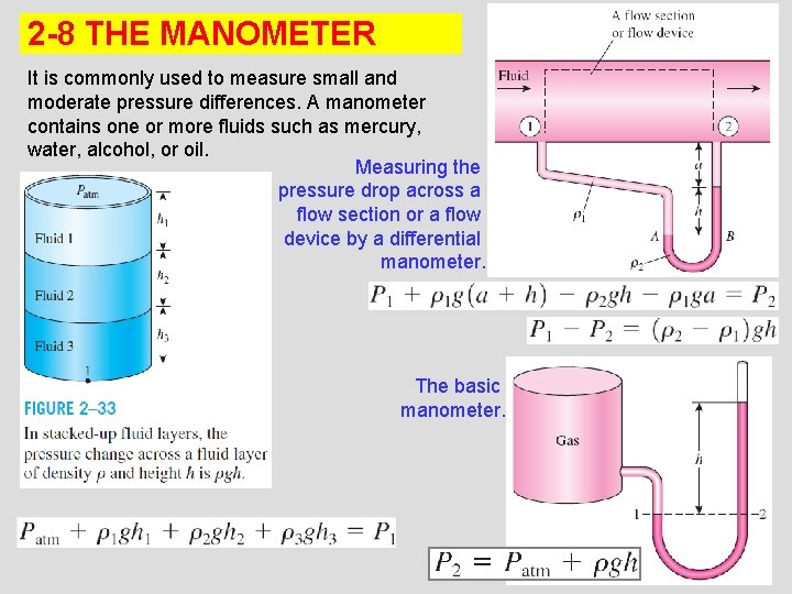 2 -8 THE MANOMETER It is commonly used to measure small and moderate pressure