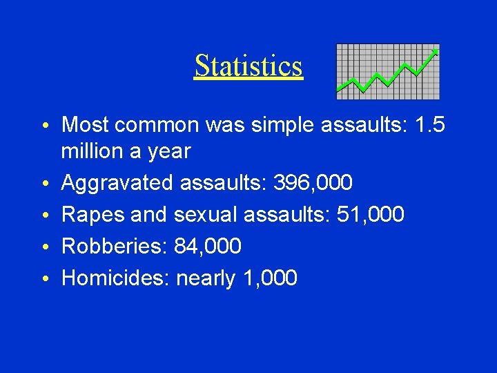 Statistics • Most common was simple assaults: 1. 5 million a year • Aggravated