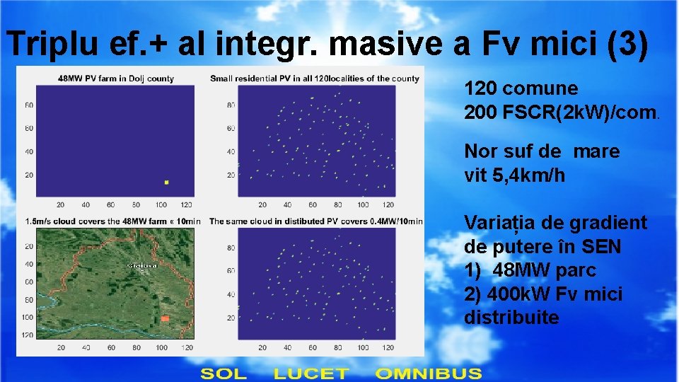 Triplu ef. + al integr. masive a Fv mici (3) 120 comune 200 FSCR(2