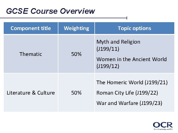 GCSE Course Overview Component title Thematic Weighting 50% Topic options Myth and Religion (J