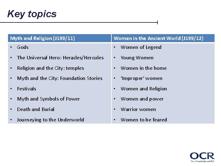 Key topics Myth and Religion (J 199/11) Women in the Ancient World (J 199/12)