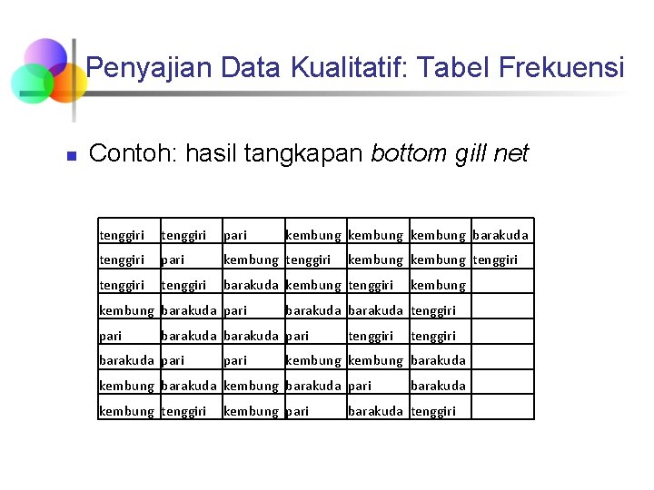 Penyajian Data Kualitatif: Tabel Frekuensi n Contoh: hasil tangkapan bottom gill net tenggiri pari