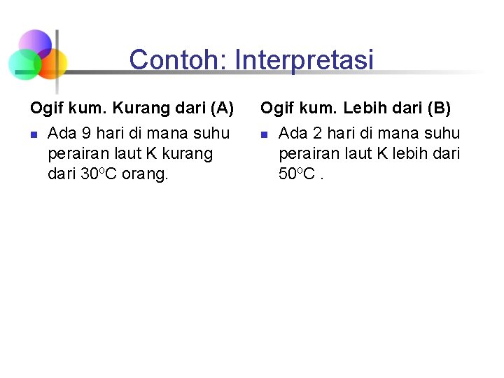 Contoh: Interpretasi Ogif kum. Kurang dari (A) n Ada 9 hari di mana suhu