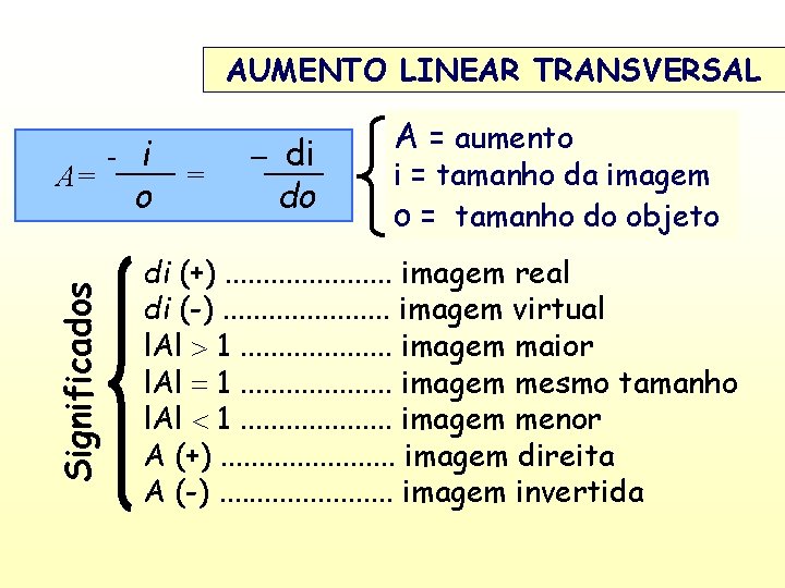 AUMENTO LINEAR TRANSVERSAL Significados A= - i o = – di do A =