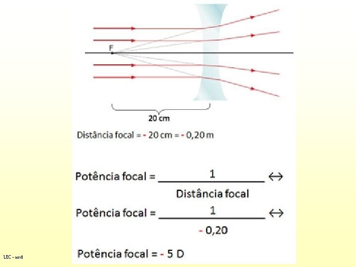 UFRGS 2005 LEC - 2018 