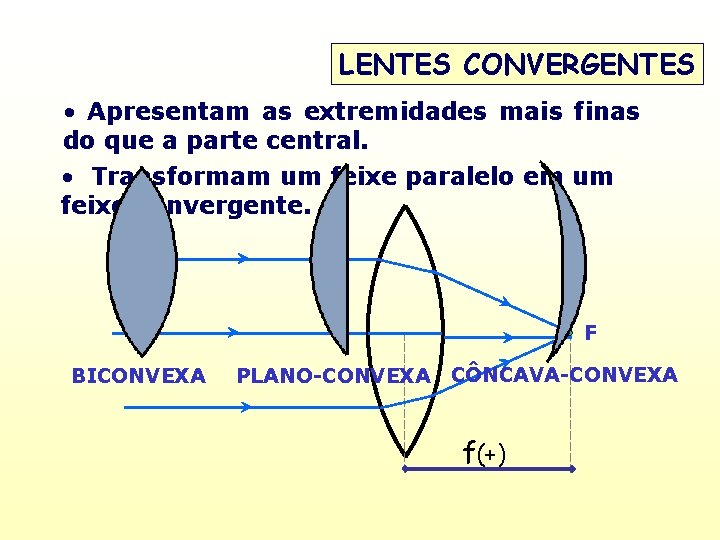 LENTES CONVERGENTES • Apresentam as extremidades mais finas do que a parte central. •