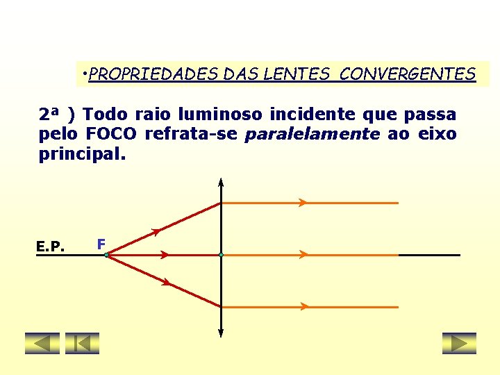  • PROPRIEDADES DAS LENTES CONVERGENTES 2ª ) Todo raio luminoso incidente que passa