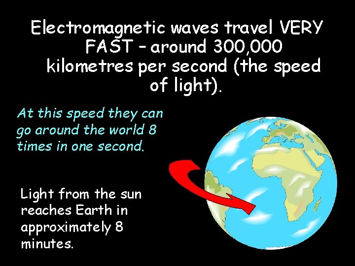 Electromagnetic waves travel VERY FAST – around 300, 000 kilometres per second (the speed