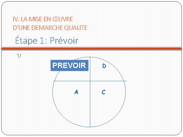 IV. LA MISE EN ŒUVRE D’UNE DEMARCHE QUALITE Étape 1: Prévoir 1/ PREVOIR A IV. LA MISE EN ŒUVRE D’UNE DEMARCHE QUALITE Étape 1: Prévoir 1/ PREVOIR A