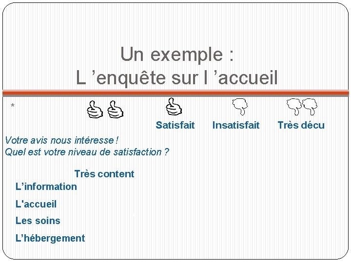 Un exemple : L ’enquête sur l ’accueil * Satisfait Votre avis nous intéresse Un exemple : L ’enquête sur l ’accueil * Satisfait Votre avis nous intéresse