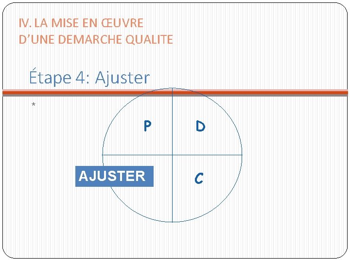 IV. LA MISE EN ŒUVRE D’UNE DEMARCHE QUALITE Étape 4: Ajuster * P AJUSTER IV. LA MISE EN ŒUVRE D’UNE DEMARCHE QUALITE Étape 4: Ajuster * P AJUSTER