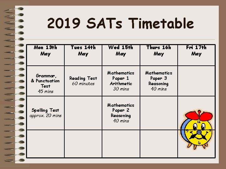2019 SATs Timetable Mon 13 th May Grammar, & Punctuation Test 45 mins Spelling