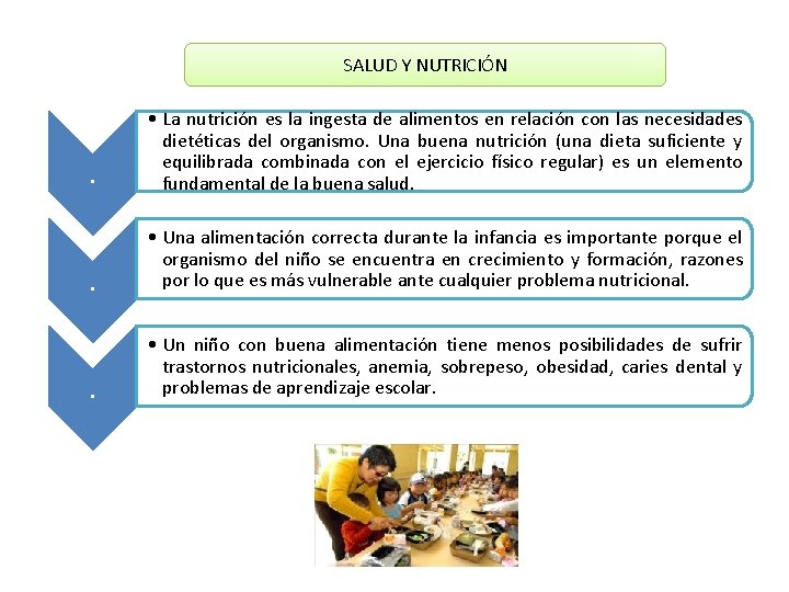 SALUD Y NUTRICIÓN . • La nutrición es la ingesta de alimentos en relación