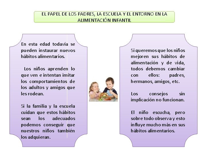 EL PAPEL DE LOS PADRES, LA ESCUELA Y EL ENTORNO EN LA ALIMENTACIÓN INFANTIL