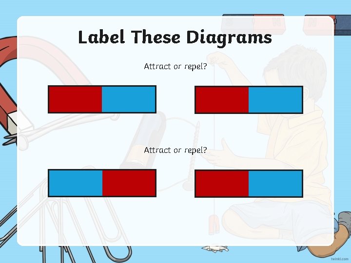 Label These Diagrams Attract or repel? 