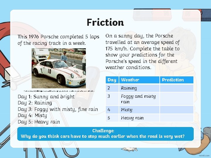 Friction This 1976 Porsche completed 5 laps of the racing track in a week.