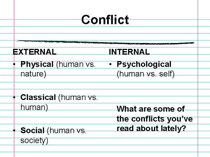 Conflict EXTERNAL • Physical (human vs. nature) • Classical (human vs. human) • Social Conflict EXTERNAL • Physical (human vs. nature) • Classical (human vs. human) • Social