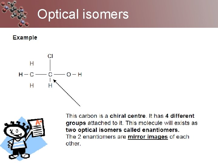 Optical isomers 