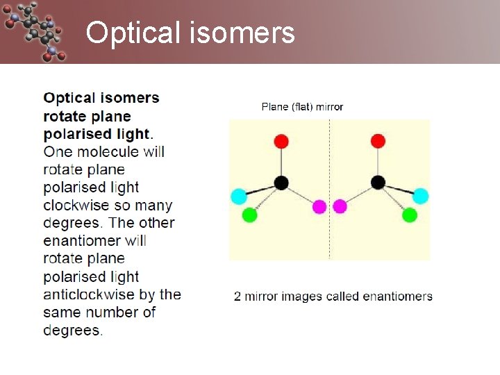 Optical isomers 