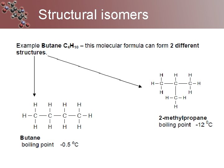 Structural isomers 