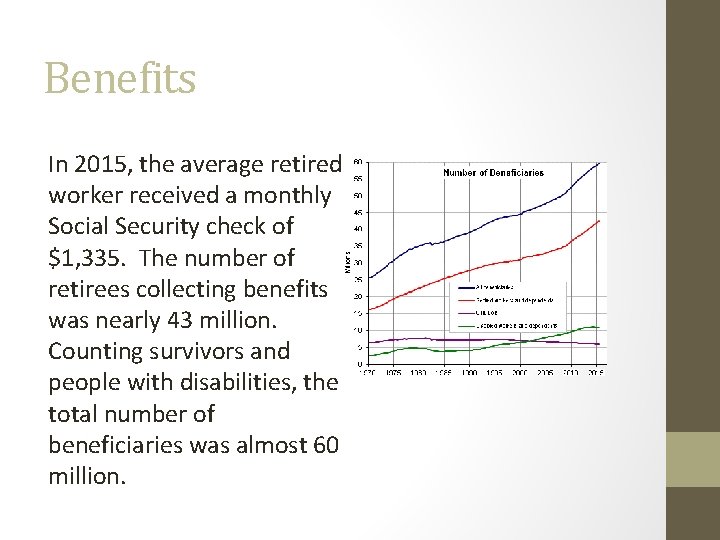 Benefits In 2015, the average retired worker received a monthly Social Security check of