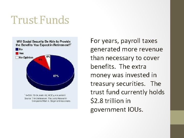 Trust Funds For years, payroll taxes generated more revenue than necessary to cover benefits.