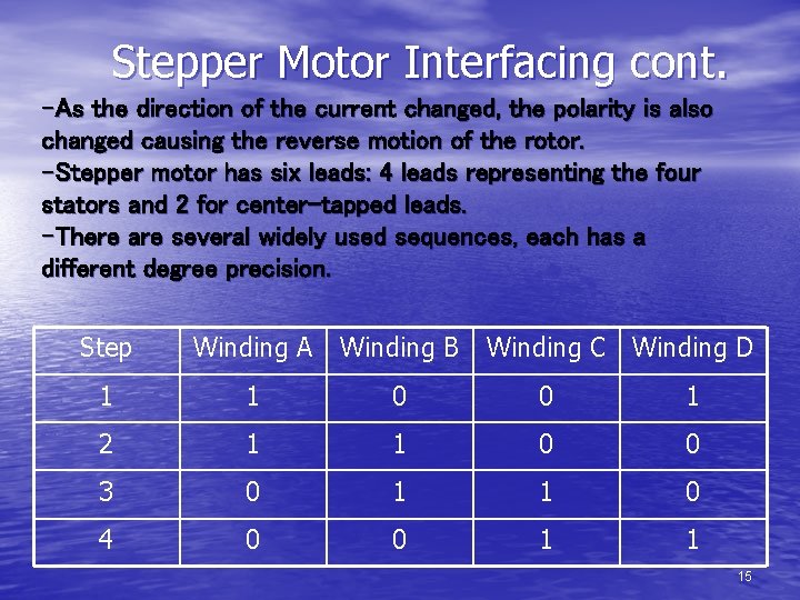 Stepper Motor Interfacing cont. -As the direction of the current changed, the polarity is