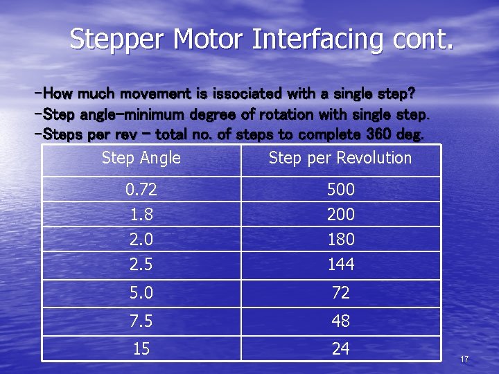 Stepper Motor Interfacing cont. -How much movement is issociated with a single step? -Step